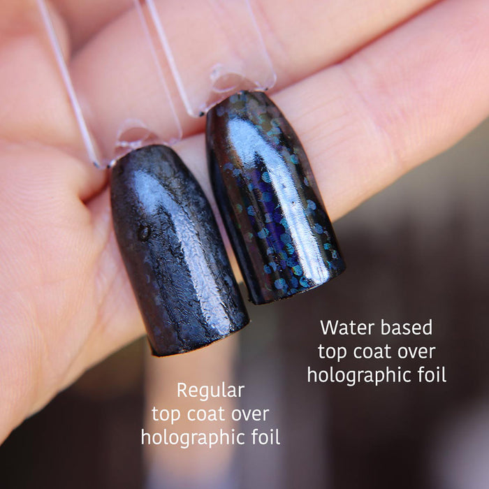 Water Based Smear Free Top Coat - PREORDER